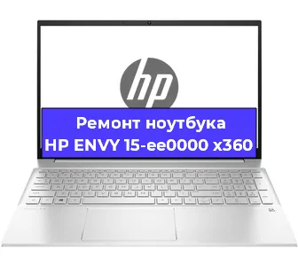 Замена петель на ноутбуке HP ENVY 15-ee0000 x360 в Нижнем Новгороде